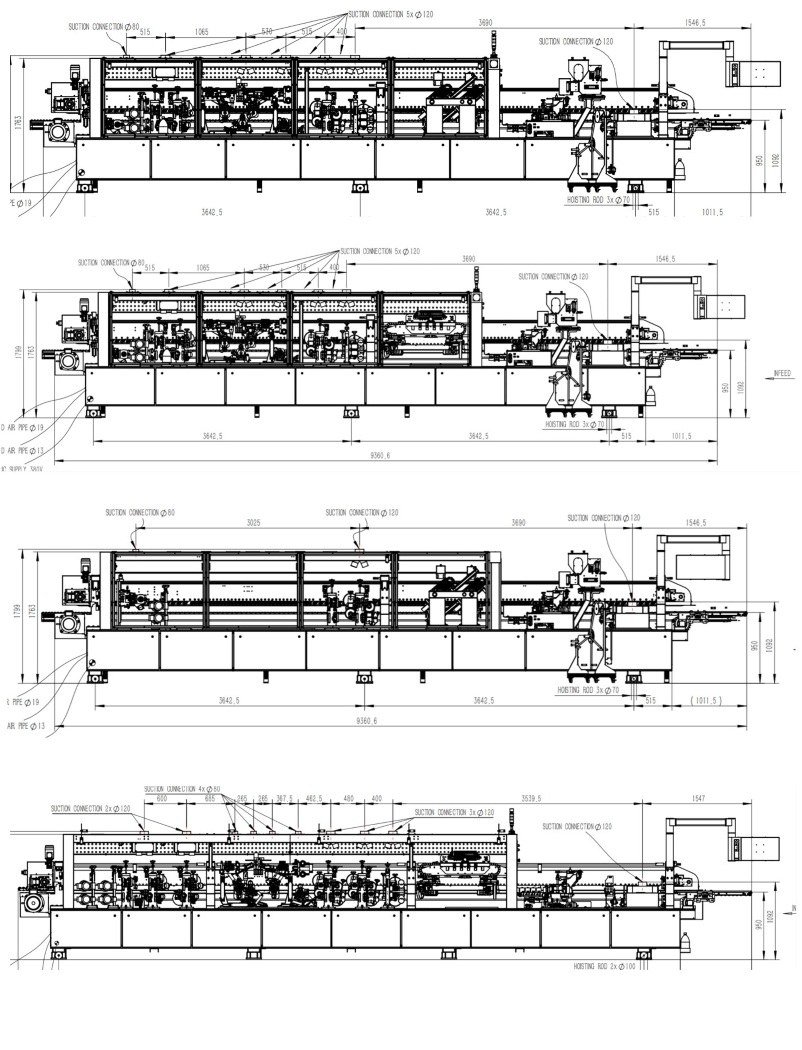 5 Different Styles of Edge Banding Machines